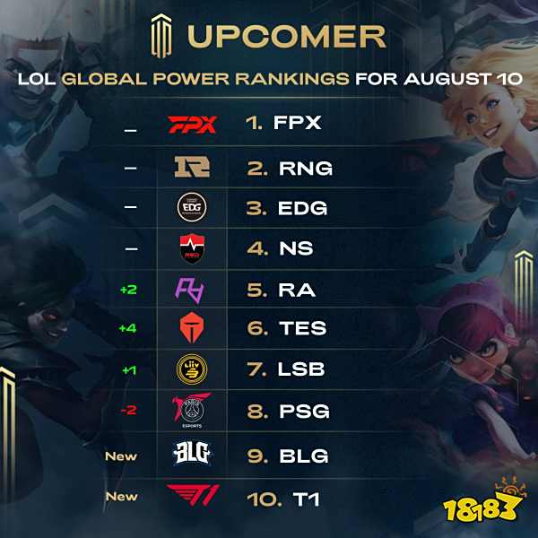 激烈对抗 激烈对抗